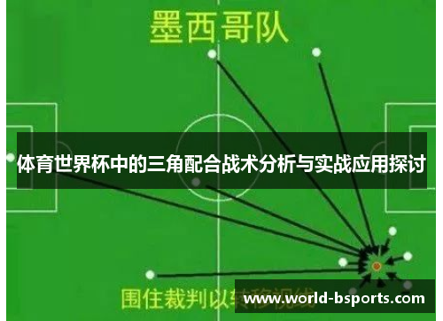 体育世界杯中的三角配合战术分析与实战应用探讨