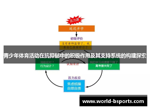 青少年体育活动在抗抑郁中的积极作用及其支持系统的构建探索