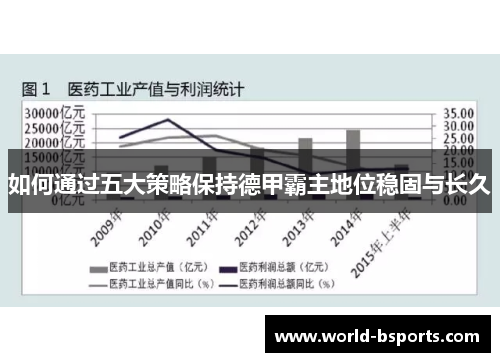 如何通过五大策略保持德甲霸主地位稳固与长久