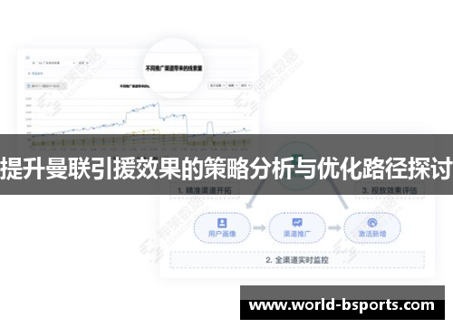 提升曼联引援效果的策略分析与优化路径探讨