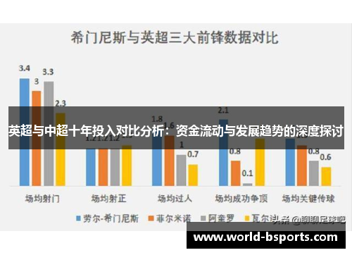英超与中超十年投入对比分析：资金流动与发展趋势的深度探讨