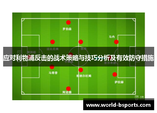 应对利物浦反击的战术策略与技巧分析及有效防守措施