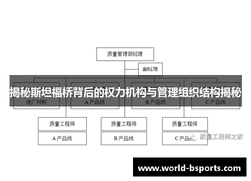 揭秘斯坦福桥背后的权力机构与管理组织结构揭秘