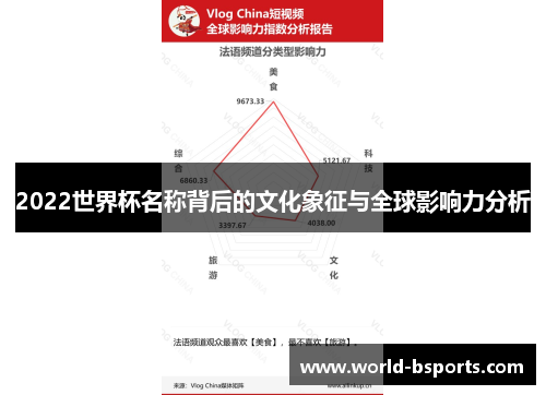 2022世界杯名称背后的文化象征与全球影响力分析