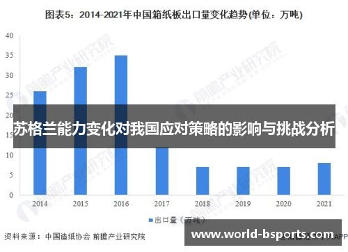 苏格兰能力变化对我国应对策略的影响与挑战分析