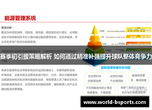 赛季初引援策略解析 如何通过精准补强提升球队整体竞争力